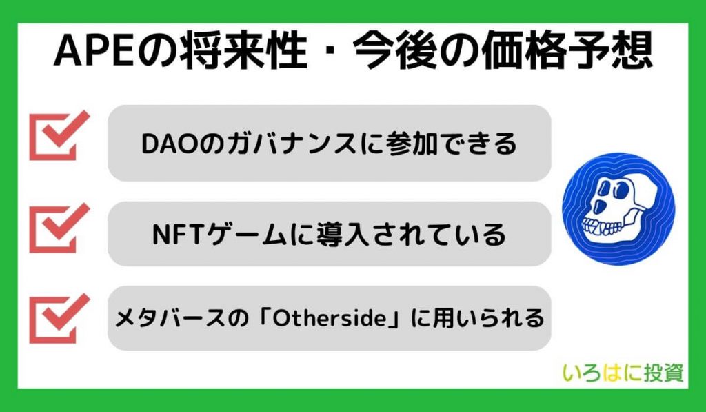 APE（エイプコイン）の将来性・今後の価格予想