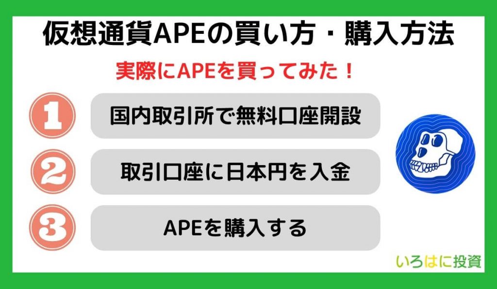 【実際に買ってみた】仮想通貨APEの買い方・購入方法