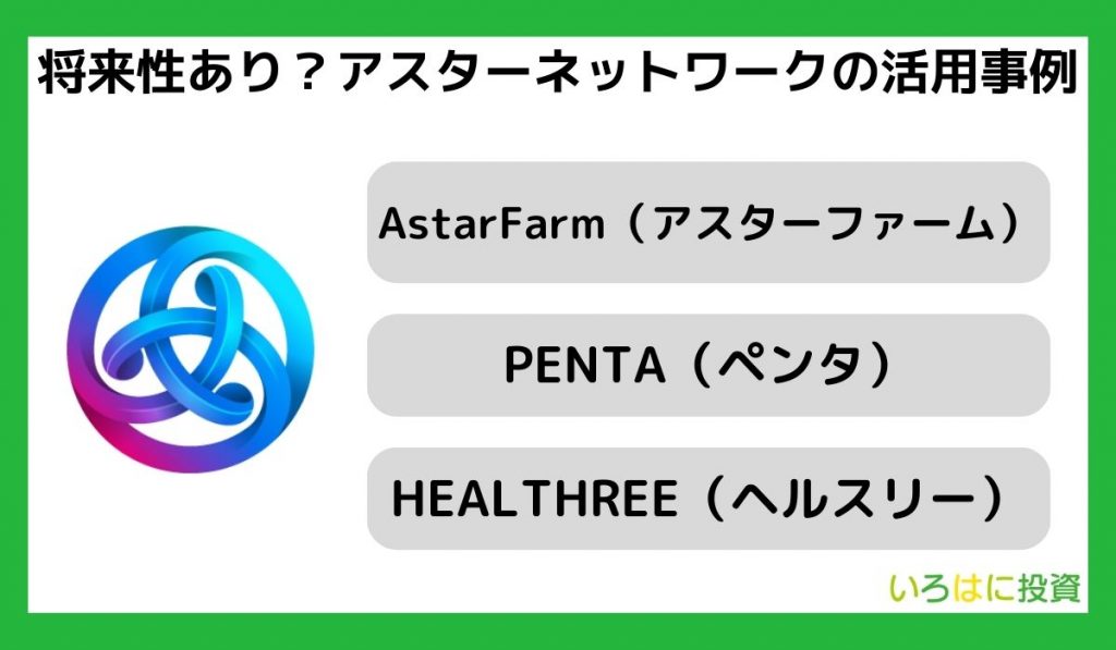 将来性あり？アスターネットワークの活用事例