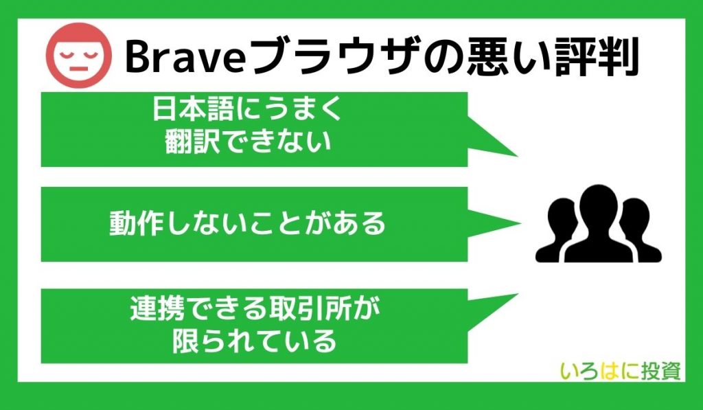 Braveブラウザの悪い評判・レビュー