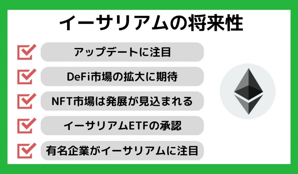 イーサリアム(ETH)の将来性・今後の展望