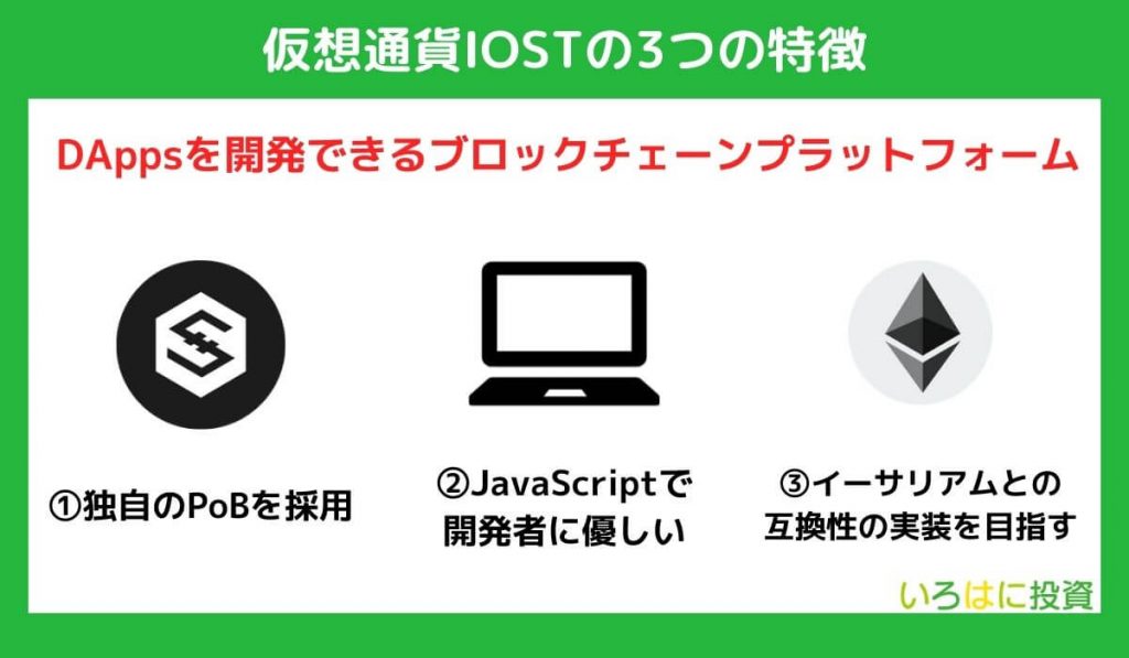 仮想通貨IOSTの3つの特徴