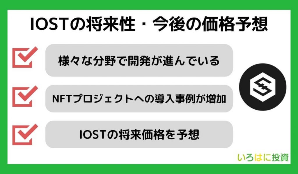 IOSTの将来性・今後の価格予想