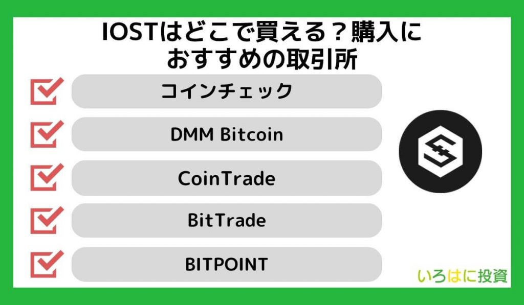 IOSTはどこで買える？購入におすすめの取引所