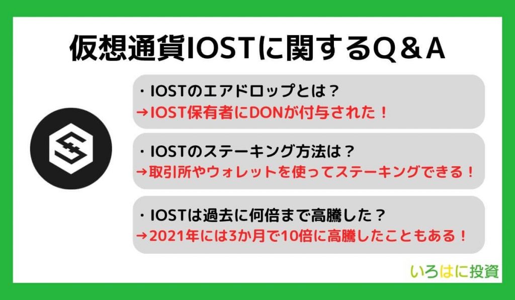 仮想通貨IOSTに関するQ＆A