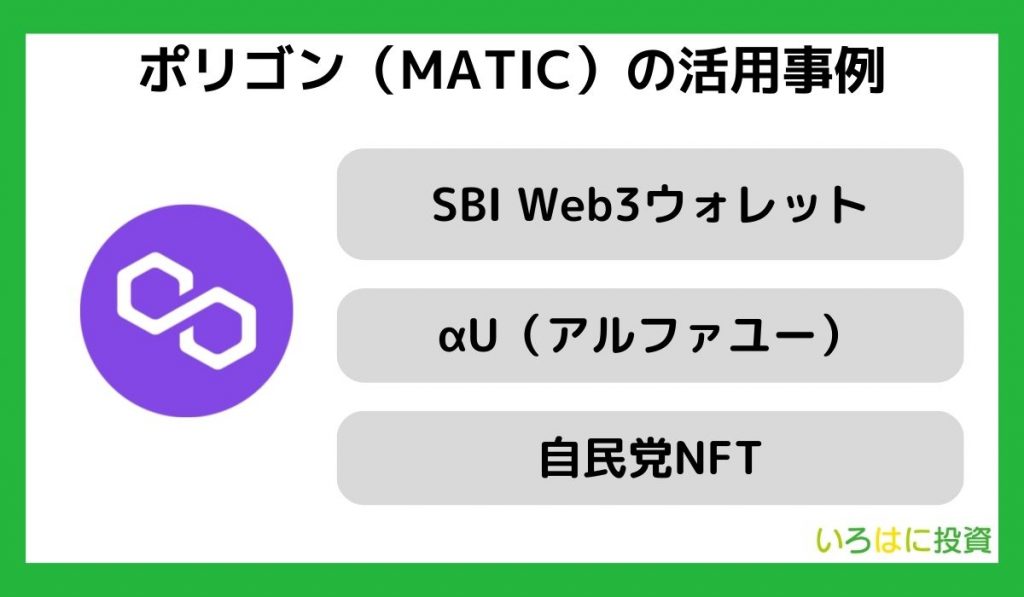 ポリゴン(MATIC）の活用事例