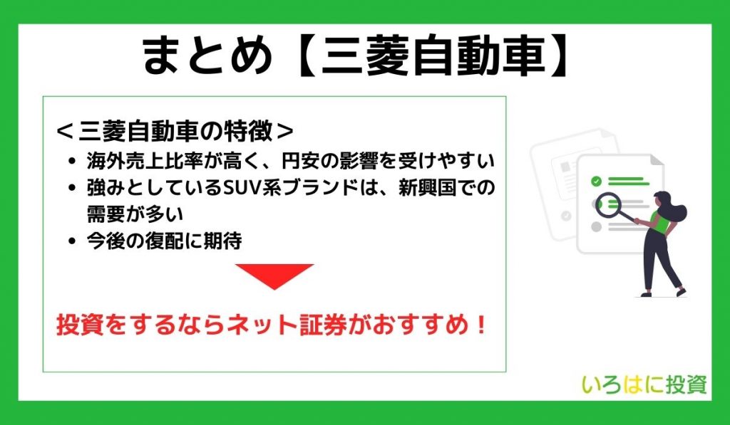 三菱自動車まとめ