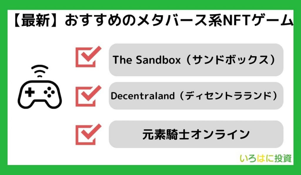 おすすめのメタバース系NFTゲーム