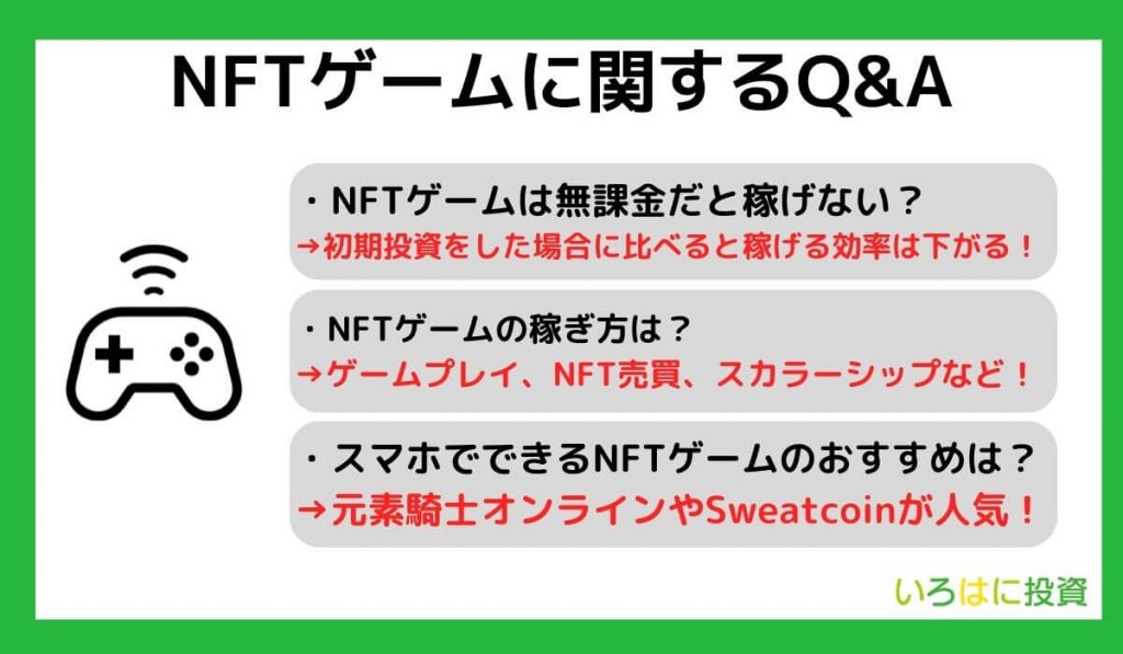 NFTゲームに関するQ＆A