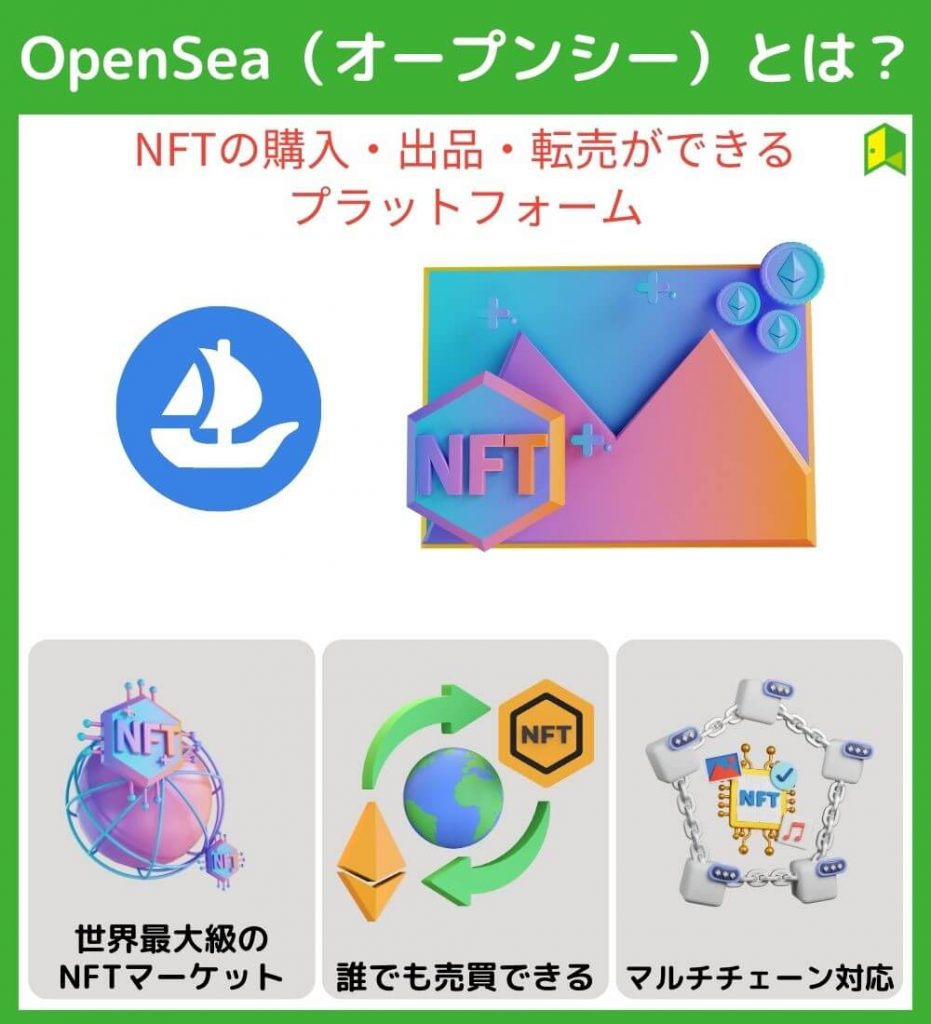 OpenSea（オープンシー）とは？特徴を解説