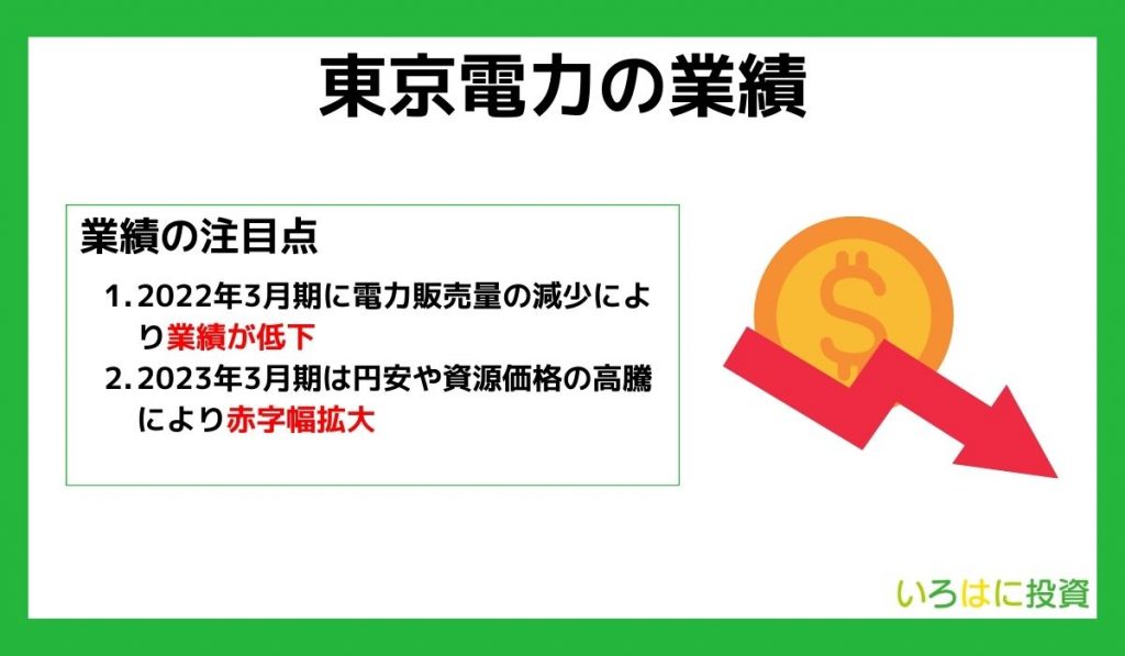 東京電力_見出し2