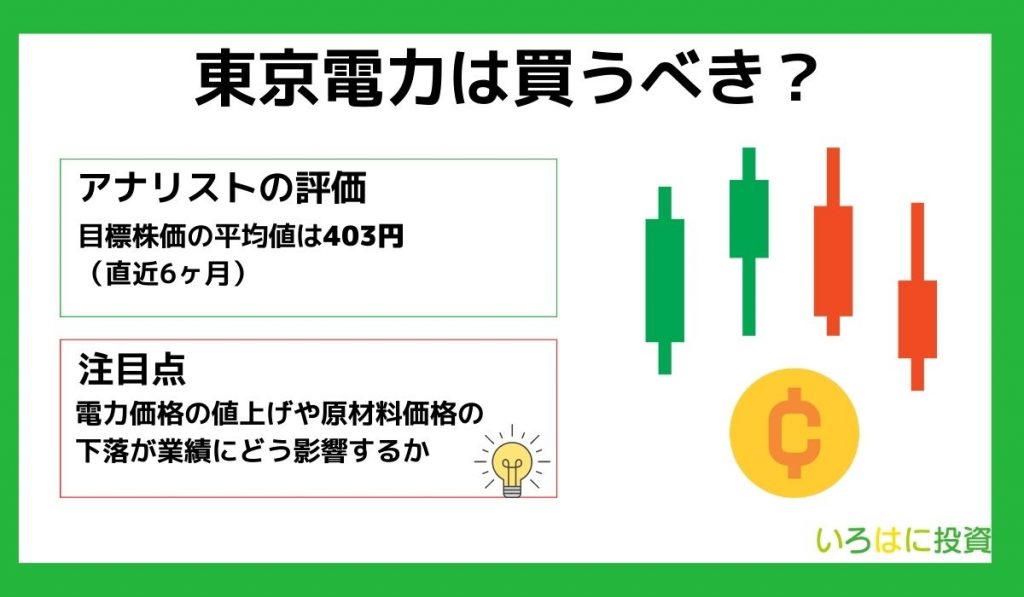 東京電力＿見出し3