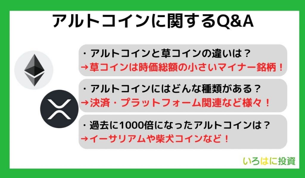 アルトコインに関するQ＆A