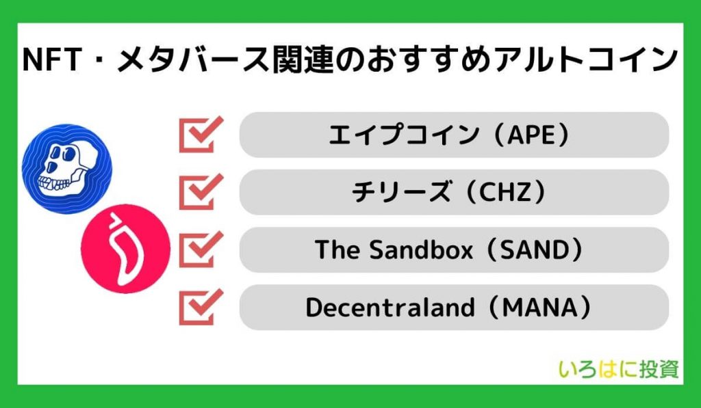 NFT・メタバース関連のアルトコイン