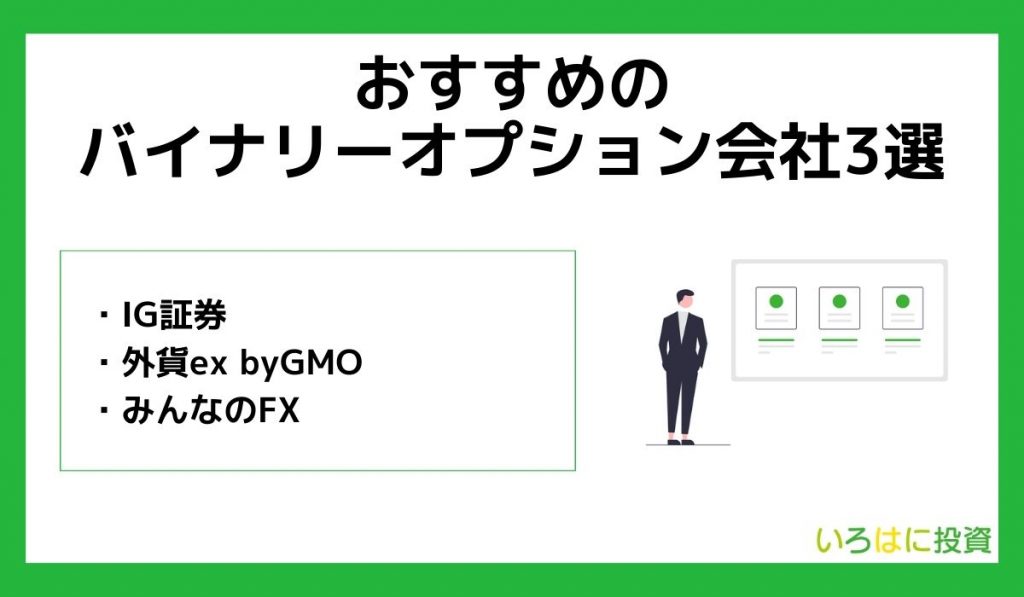 おすすめのバイナリーオプション会社3選