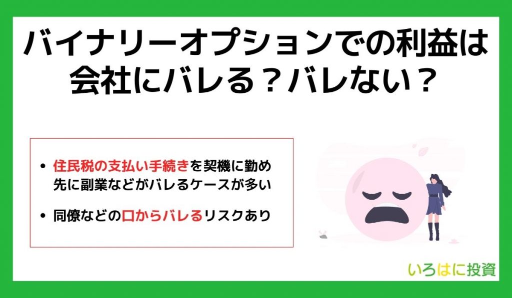 バイナリーオプションでの利益は会社にバレる？バレない？