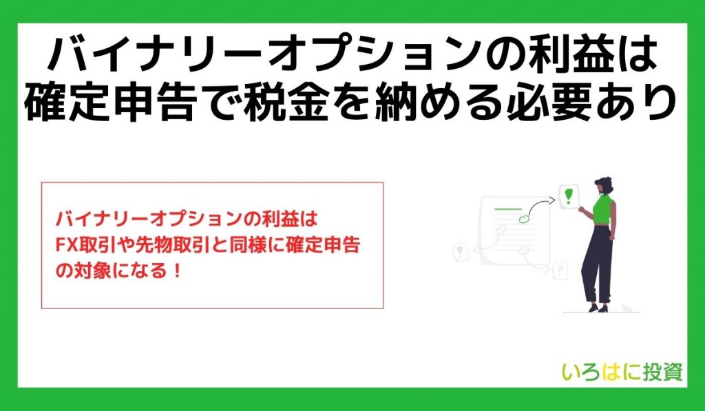 バイナリーオプションの利益は確定申告で税金を納める必要あり