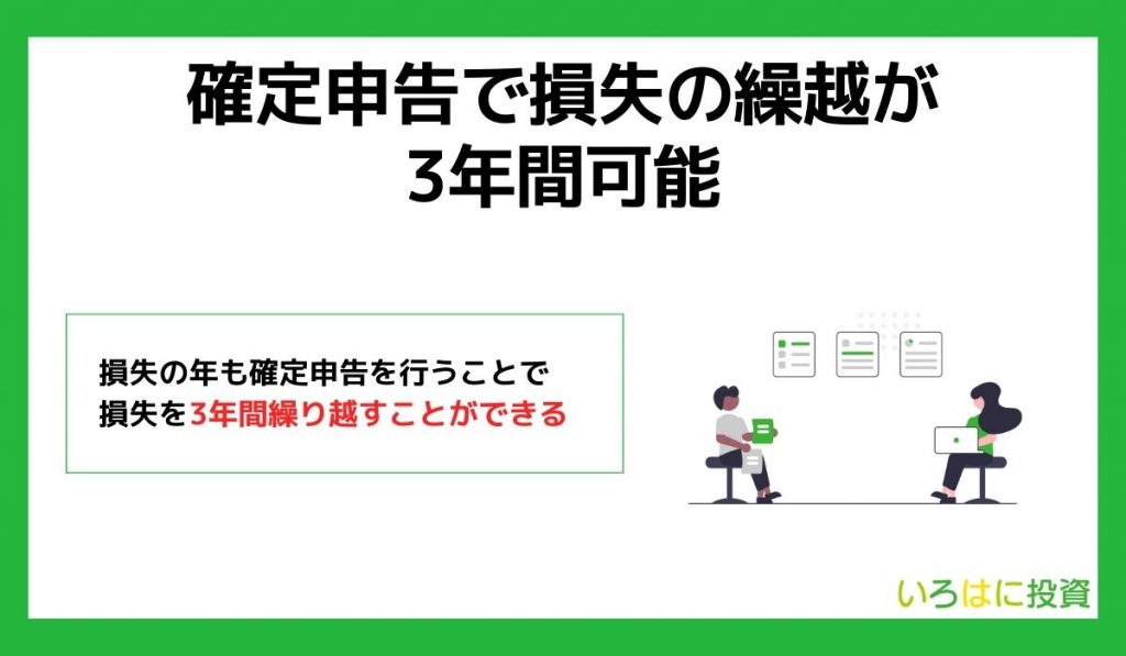 確定申告で損失の繰越が3年間可能