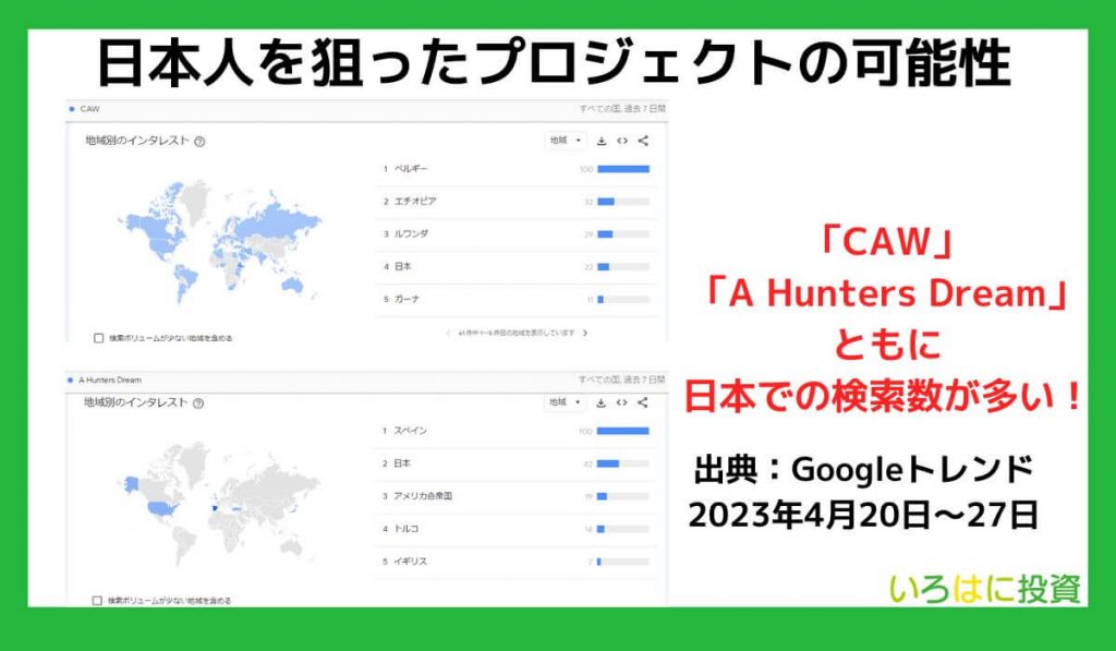 日本人を狙ったプロジェクトの可能性