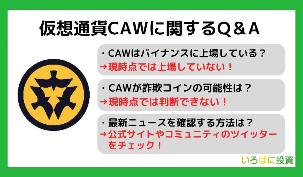 仮想通貨CAWに関するQ&A