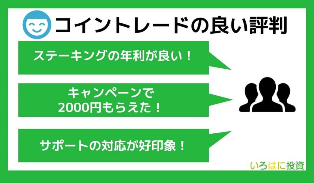 コイントレード（CoinTrade）の良い口コミ・評判