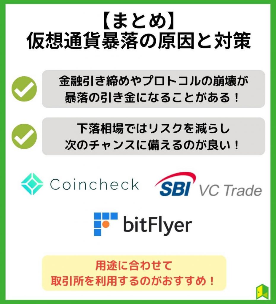 【まとめ】仮想通貨暴落の原因と対策