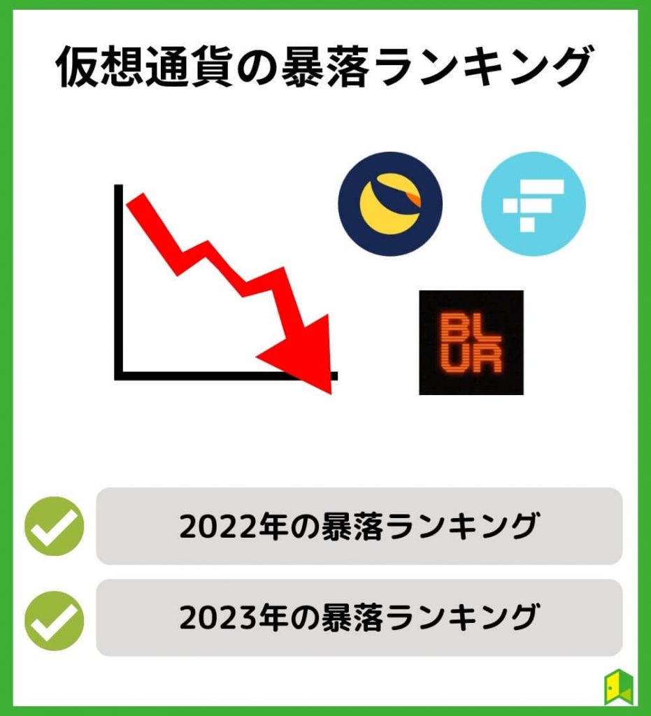 仮想通貨の暴落ランキング