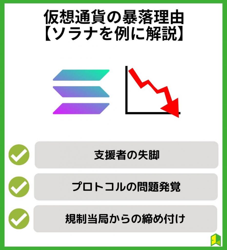 仮想通貨の暴落理由【ソラナを例に解説】