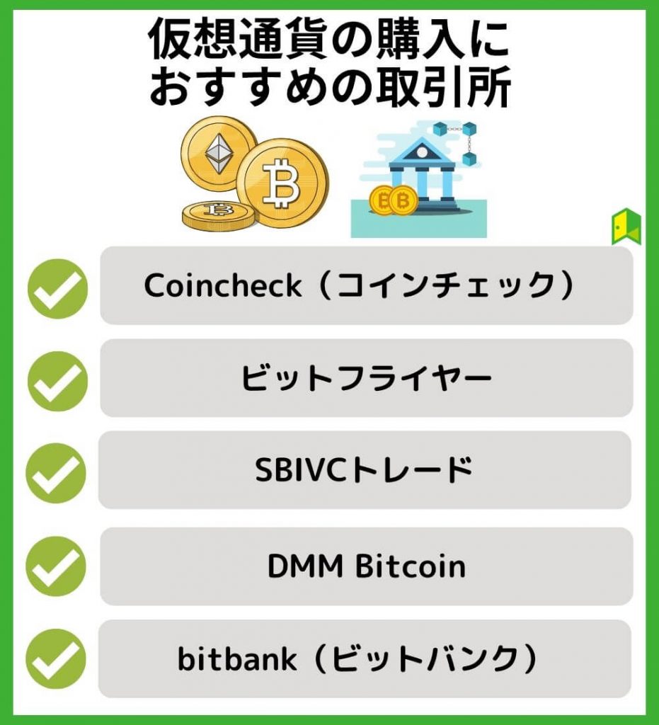 仮想通貨の購入におすすめの取引所