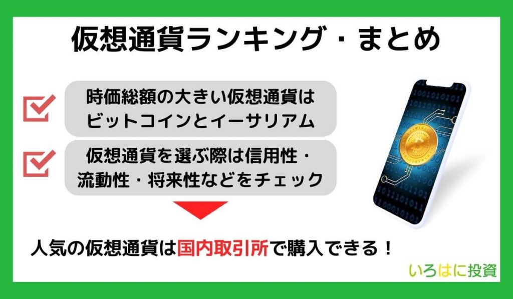 仮想通貨ランキング・まとめ