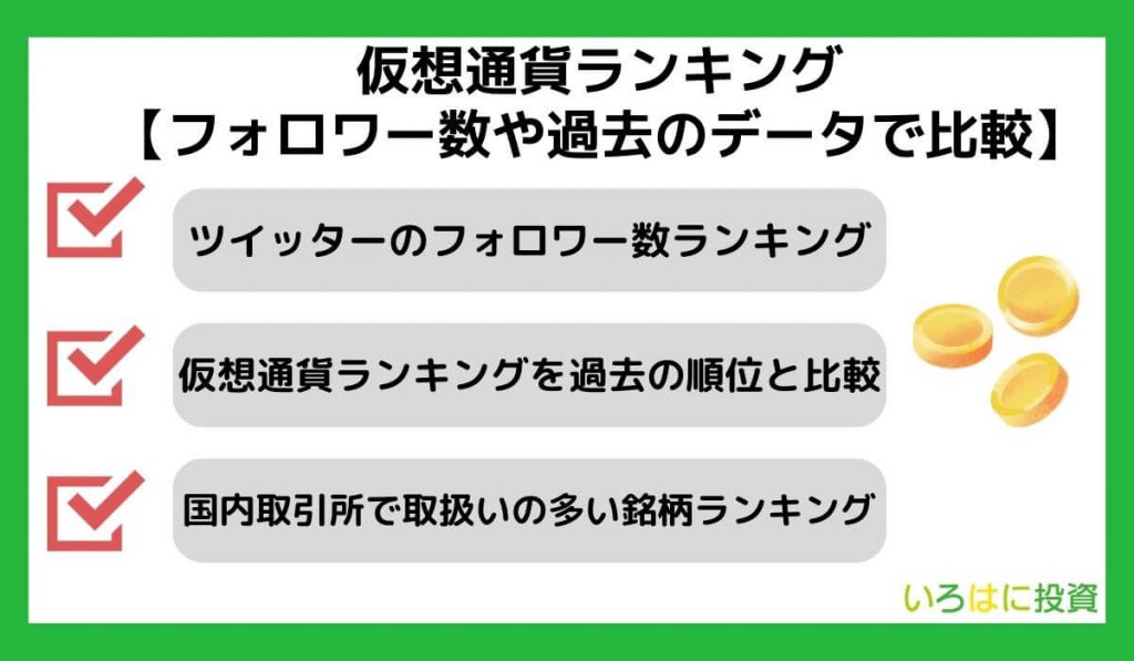 仮想通貨ランキング【フォロワー数や過去のデータで比較】