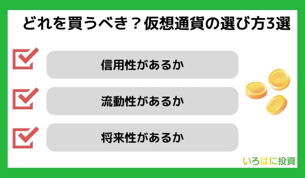 どれを買うべき？仮想通貨の選び方3選