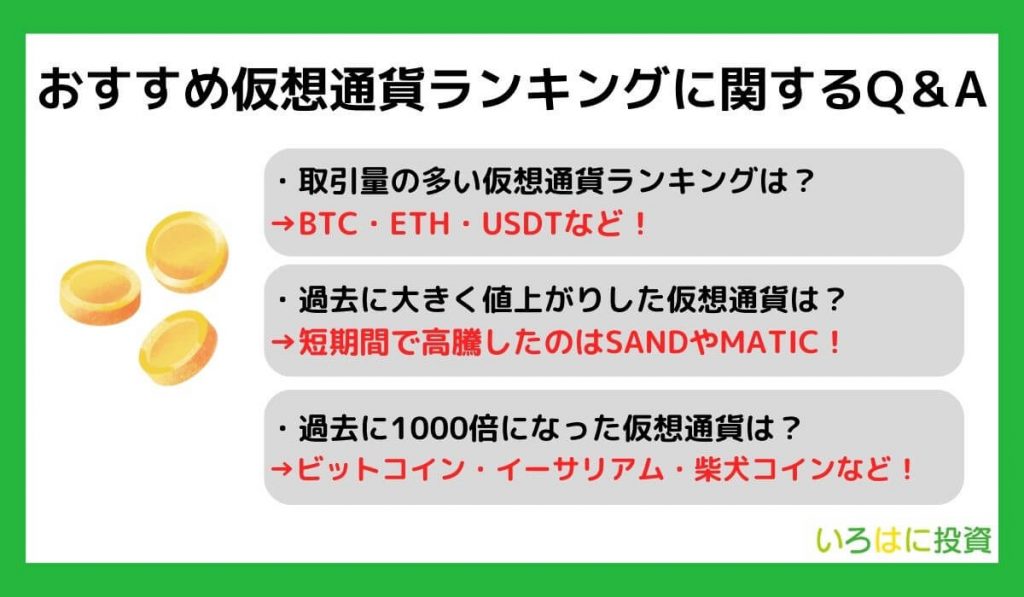 おすすめ仮想通貨ランキングに関するQ＆A