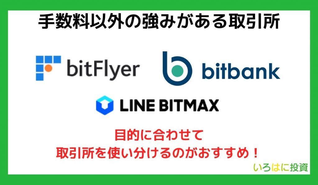 手数料以外に強みのあるおすすめの仮想通貨取引所