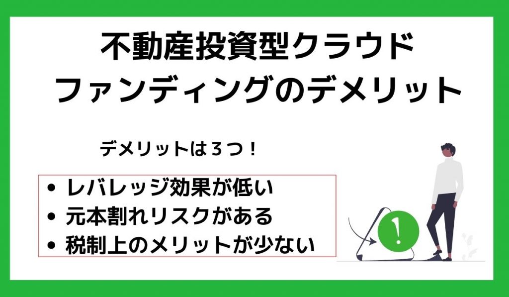 不動産投資型クラウドファンディングのデメリット