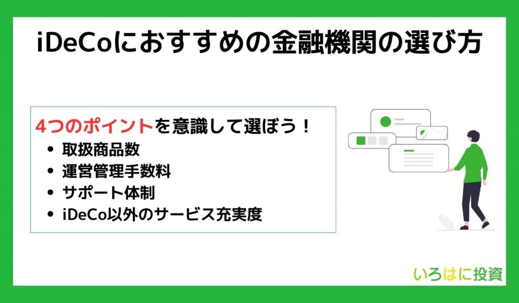 iDeCo金融機関選び方見出し