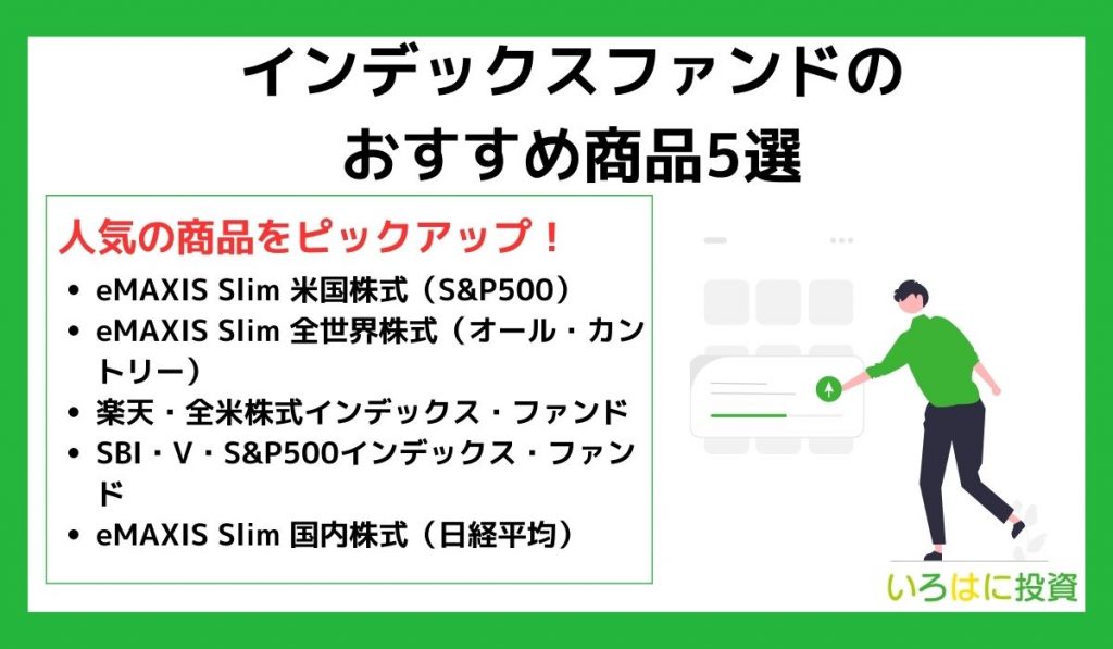 インデックスファンド見出し2