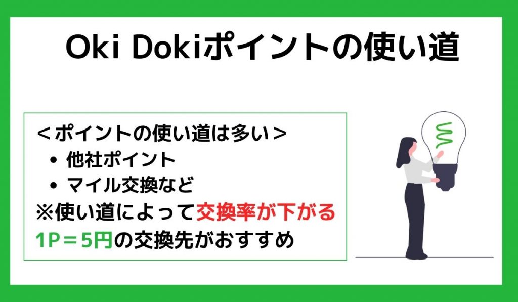 Oki Dokiポイントの使い道