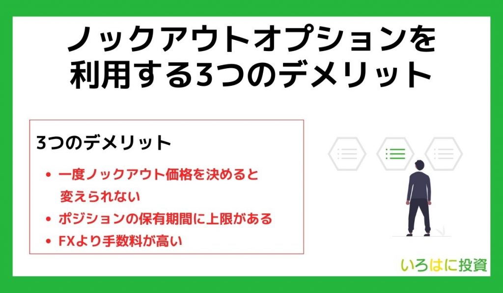 ノックアウトオプションを利用する３つのデメリット