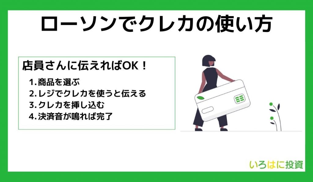 ローソンでクレジットカードの使い方