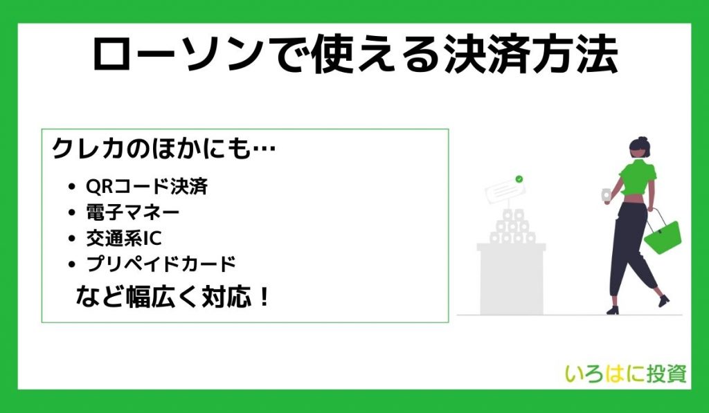 ローソンで使える決済方法一覧