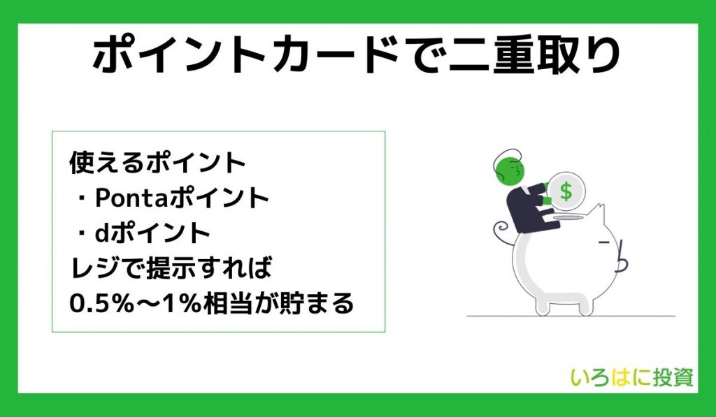 ポイントカード提示で2重取りできる