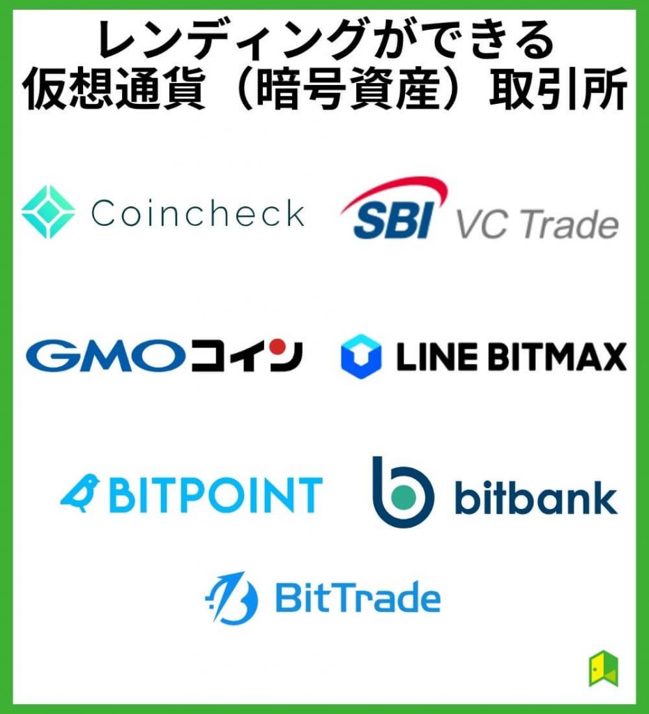 レンディングができる仮想通貨(暗号資産)取引所