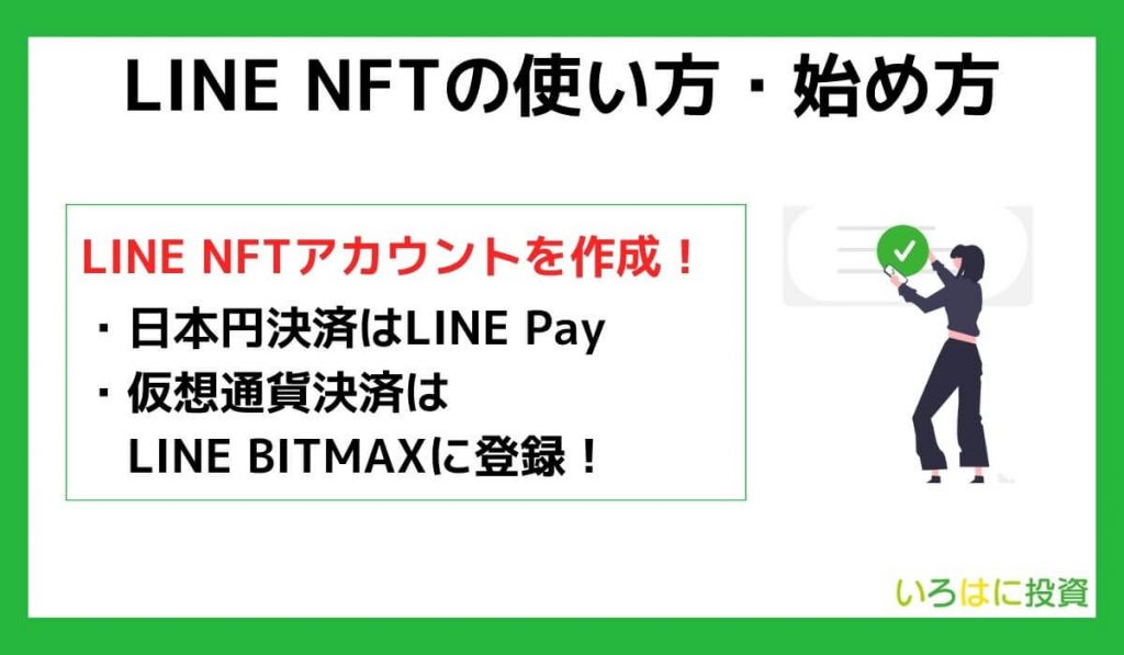 LINE NFTの使い方・始め方