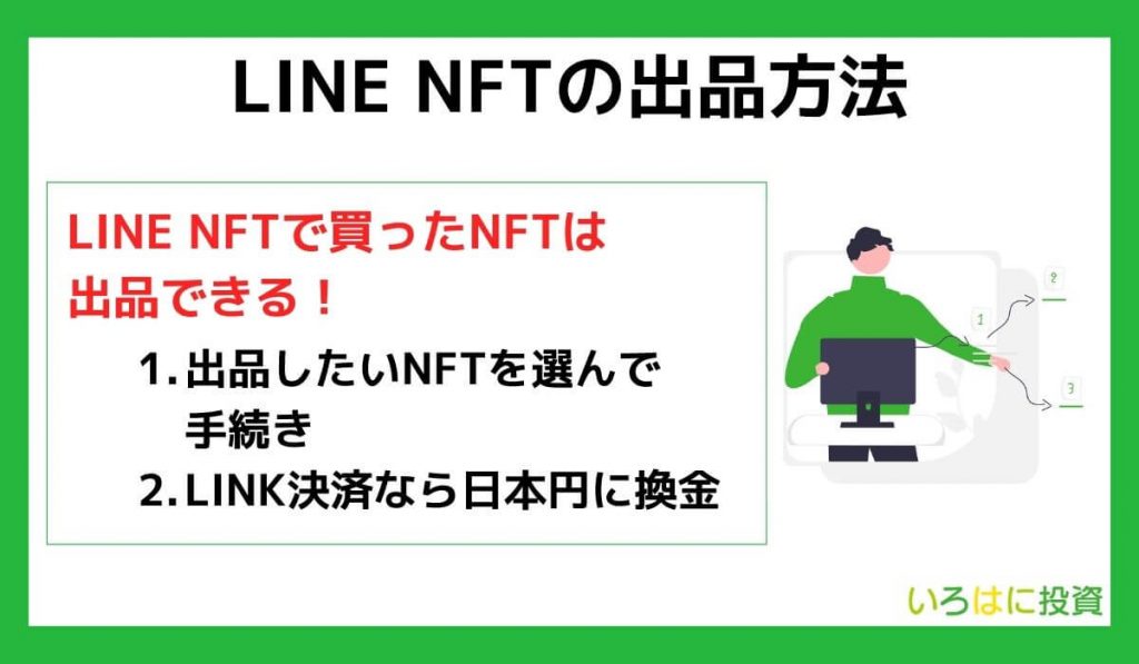 LINE NFTの出品方法