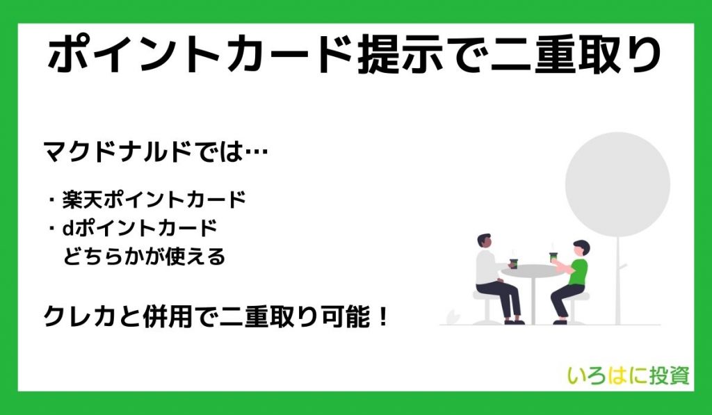 ポイントカード提示で二重取りできる