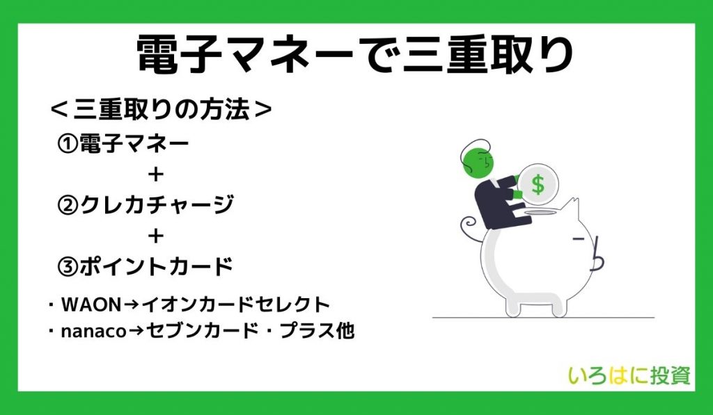 電子マネーで三重取りする方法も