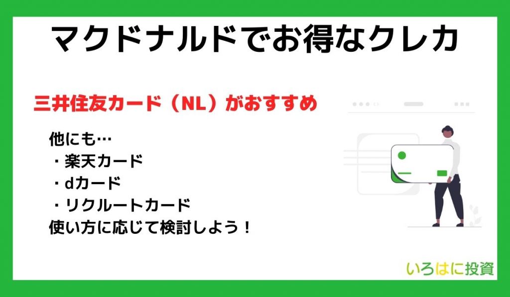 マクドナルドでお得なクレジットカード6選