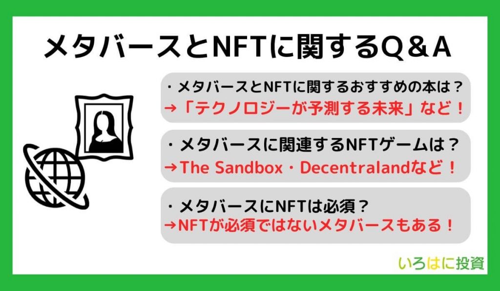 メタバースとNFTに関するQ&A