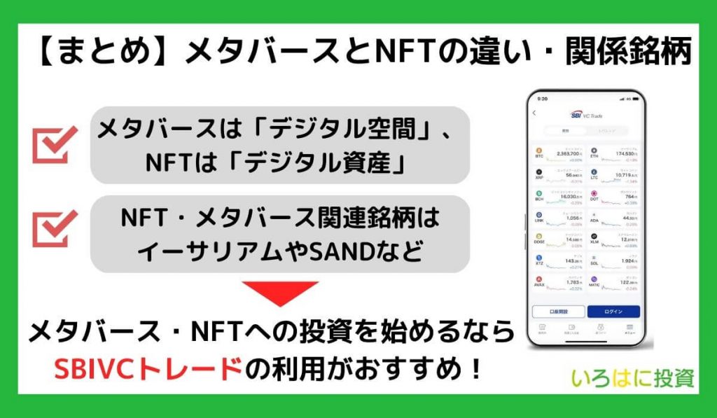 【まとめ】メタバースとNFTの違い・関連銘柄